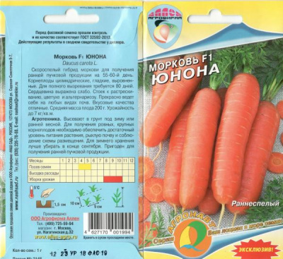 Морковь Юнона 1г